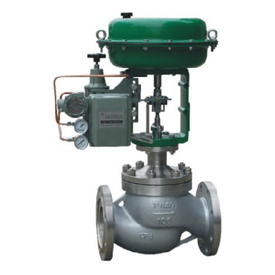 Control Valves Exporter